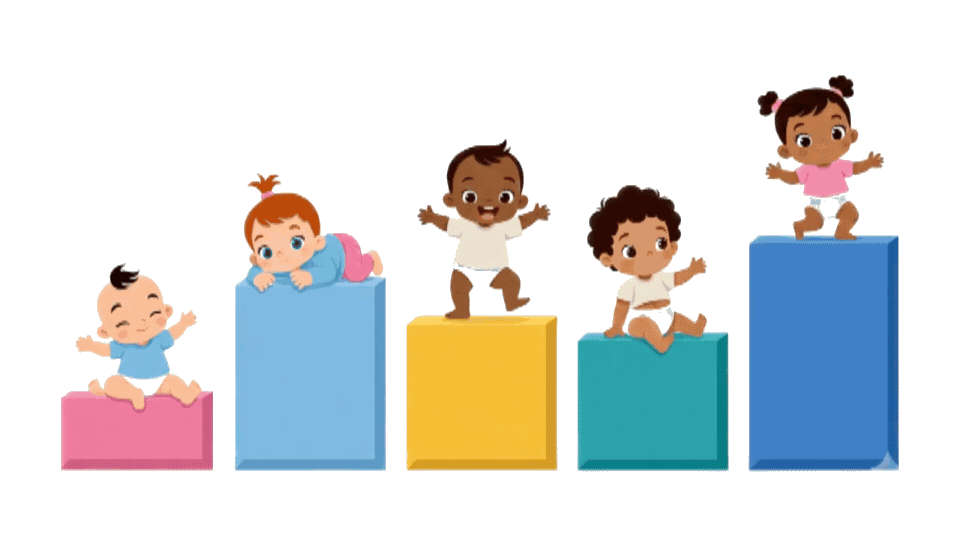 Animação de crianças sobre blocos coloridos representando etapas do desenvolvimento infantil